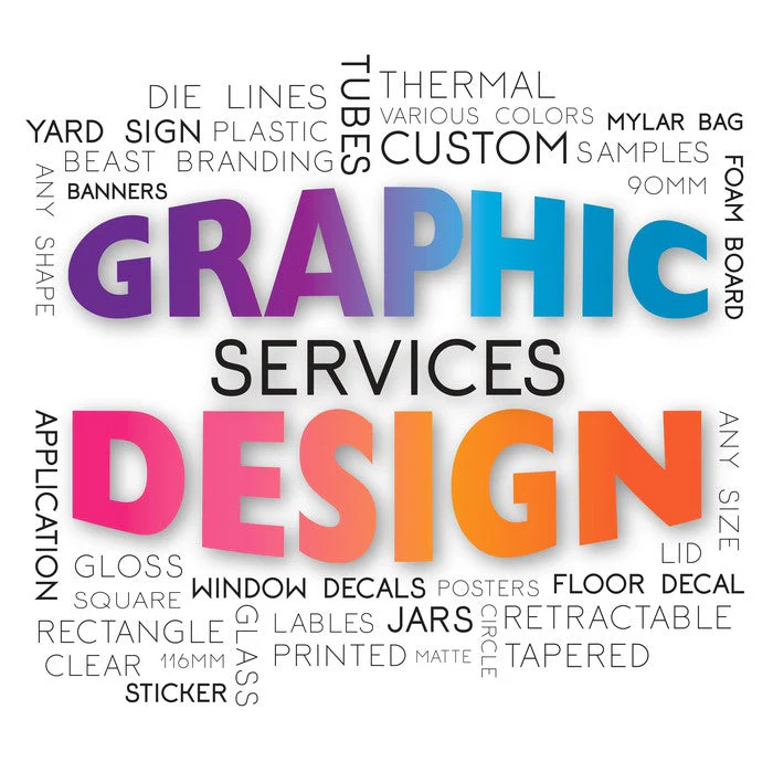 Graphic Design Services in Chandigarh